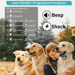 PetJoy bark collar smart trigger detection reduces false activations during walks.