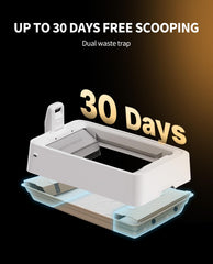 PETKIT Cat Litter Tray AI Camera side view featuring safety sensors and alerts