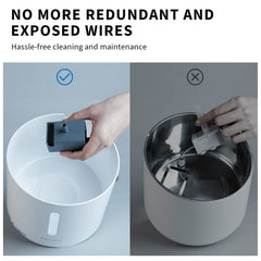 Petkit EVERSWEET Solo 2 app-controlled Bluetooth status and reminders