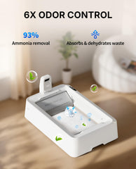 PETKIT Purobot Crystal Duo open-top design enables easy access for multiple cats.