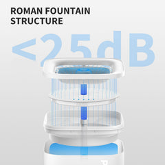 PETKIT water fountain filter-3-0 enhances filtration for fresher water