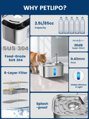 Petlipo cat water fountain top view; easy access drinking area for cats.