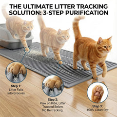 PetNova large cat litter mat pour-back design recycles trapped litter.