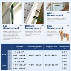 Petoasis dog door 3-flap design close-up demonstrates wind resistance and weather protection.