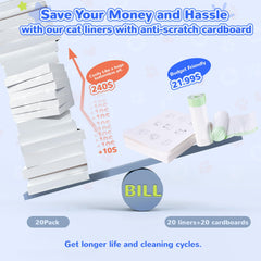 PETOCAT reusable tray protection keeps bottom intact and scratch-free