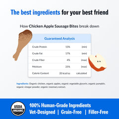 PetPlate Chicken Apple Sausage Bites wood-smoked kitchen—premium human-grade ingredients.