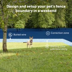 PetSafe Deluxe Ultralight receiver collar offers adjustable neck fit for 6-26 inch range, ensuring comfort.