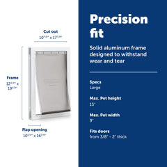 PetSafe Freedom slide-in closing panel enables control to deter stray animals