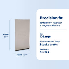 PetSafe Original Replacement Flap made with weather-resistant materials for outdoor-ready use