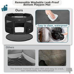 Petsfit 36in portable dog playpen side view showing sturdy walls and stability