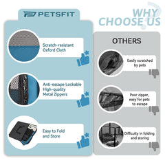 Petsfit playpen waterproof mat removable eases cleaning after adventures.