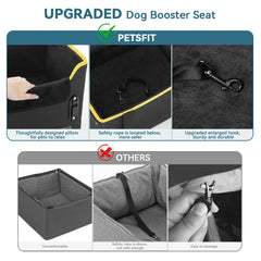 Petsfit car seat fits most cars, front or back seats, for versatile use.