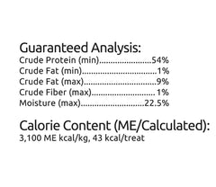 PetShoppe Premium Chicken Fillet Treats bowl with dog enjoying as a training reward