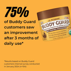 Petsmont Buddy Guard packaging on counter showing organic mushroom blend