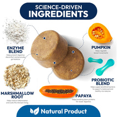 Petsology Probiotics for Dogs ingredients blend includes prebiotics and enzymes for better nutrient use.