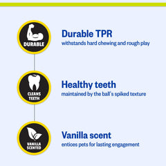 PetSport Gorilla Spiky Ball non-toxic certified for safe puppy and senior dog play.