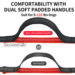 Petstars dual padded handles provide comfortable grip for close control.
