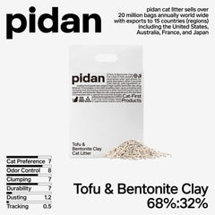 Pidan Mix Cat Litter tofu granules absorption shows fast liquid uptake and reduced tracking.