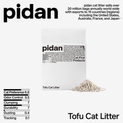 Pidan Tofu Cat Litter fast-clumping action enables easy cleanup