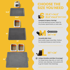 Polarduck Cat Litter Mat waterproof backing protects floors from leaks and stains