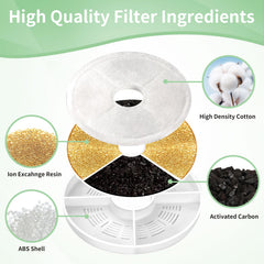 Porens filter dimensions 5.8-inch diameter fit for standard 3L fountains.
