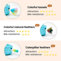 Potaroma 3in1 cat toy moving feather promotes batting and stalking fun