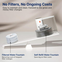 Potaroma dual tank system keeps clean water separate from wastewater