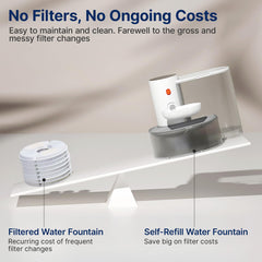 Potaroma dual-tank system—separates clean water from wastewater for freshness.