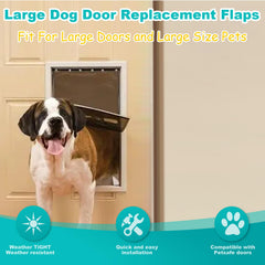 Poweka flap compatibility with Pet Safe doors for convenient retrofits