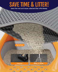 Powools Cat Litter Mat anti-slip backing keeps mat in place