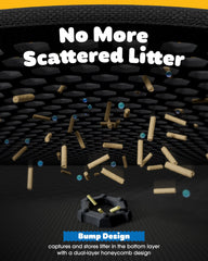 Powools litter mat double layer closeup highlights honeycomb trap and bottom