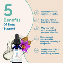 PranaPets Sinus Support dog usage scene showing daily dosing for breathing comfort.