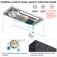 Premjin filtration system with replaceable cartridges for easy maintenance