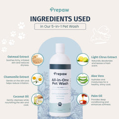 PREPAW Pet Wash ingredients closeup shows natural coconut and aloe for gentle cleaning.