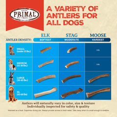Primal Antlers enrichment chew promotes stress relief during quiet play