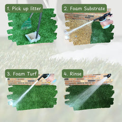 ProVetLogic Kennel Care drain maintenance action supports cleaner drains and odor control