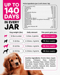 Pup Choice 24-in-1 ingredients label demonstrating transparency