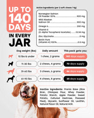 Pup Choice wild salmon oil bottle emphasizes natural omega sources for shinier fur.