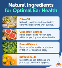 Pup Labs Ear Clear applied to a dog's ears during cleaning for soothing comfort.