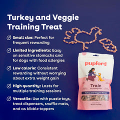 Pupford training treats mini size great for on-the-go rewards and practice sessions.