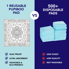 PUPIBOO non-slip backing prevents pad shifting during use