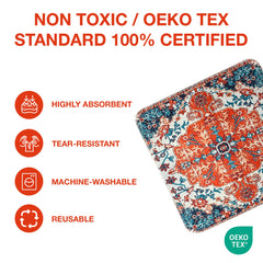 PUPIBOO 500+ washes durability keeps pad usable through years of training.