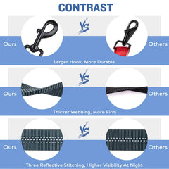 PuppyDoggy padded handles provide comfortable grip on leash closeup