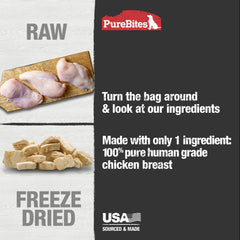 PureBites chicken breast protein snack visual suggests a healthy reward