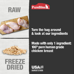 PureBites chicken freeze-dried treats in a bowl for cats as a tasty topper