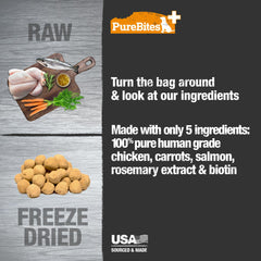 PureBites freeze-dried close-up reveals nutrient-rich bites with no additives