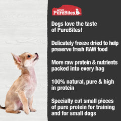 PureBites Mini Chicken Nutrition Panel—high protein, low calories per square snack.