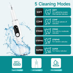 Purfur Ultrasonic Dog Toothbrush suited for small and large breeds.