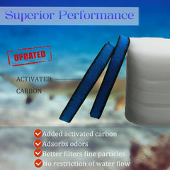 PurifyLogix compatibility with AMOSIJOY 172/225/265GPH filters for reliable performance.
