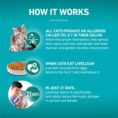 Purina ONE LiveClear 100-percent-nutrition-zero-fillers label emphasizes complete nutrition